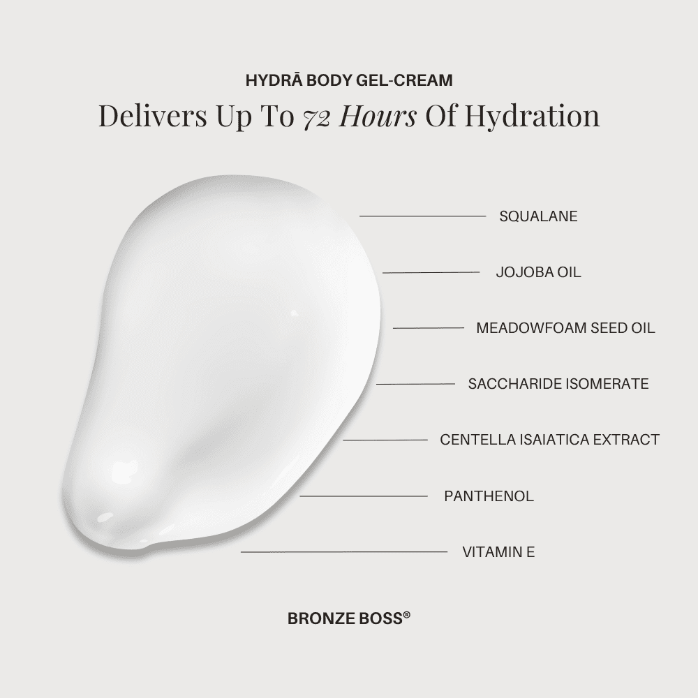 Hydrā (Body Gel-Cream) | BRONZE BOSS LLC