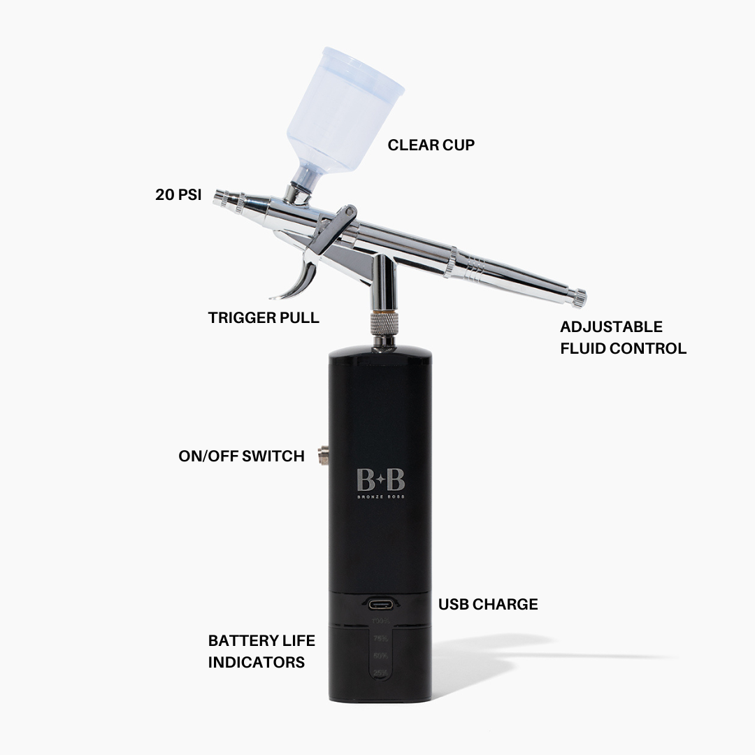 The Contour Pro