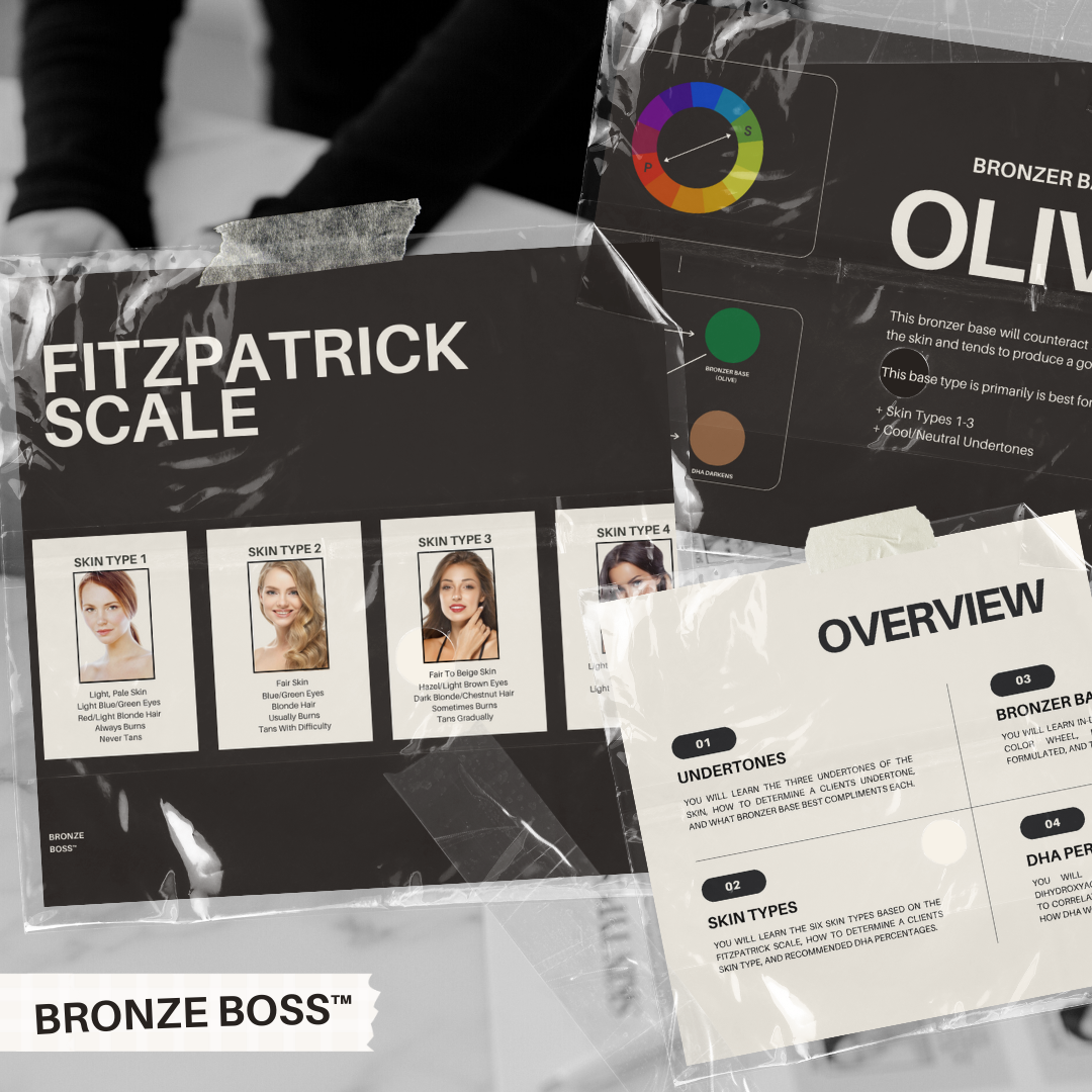 Color Theory For Sunless Tanning | Master Class